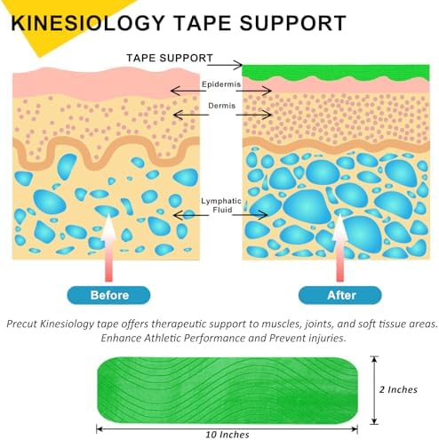 Kinesiology Tape Precut 3 Rolls, Athletic Sports Tape for Muscle Joints Support, 60 Strips for Knee Ankle Shoulder Wrist, Latex Free and Water Resistant, Green