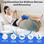 Inmoredo Inflatable Leg Elevation Pillow After Surgery, Wedge Leg Elevating Pillows for Injury Recovery, Blood Circulation, Swelling, Legs Support Cushion Knee Hip Ankles Pain