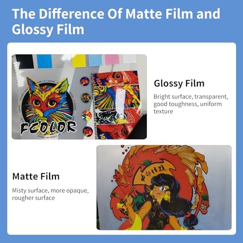 DTF Transfer Film Roll 11.8" x 328ft,Double Sided Glossy Clear PreTreat PET Heat Transfer Paper, Cold and Hot Peel, Direct to Film for T-Shirts Textile