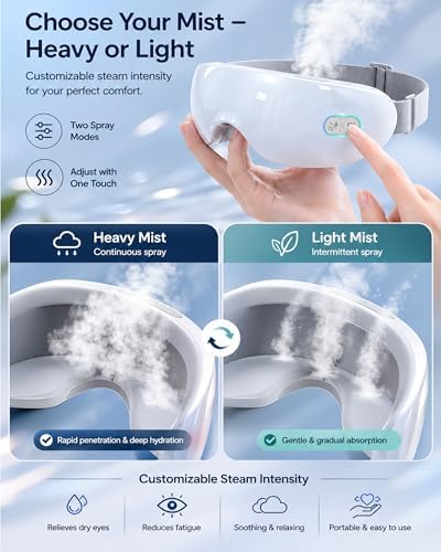 Steam Eye Mask for Dry Eye & Fatigue Relief, Reusable Nano-Mist Heat Therapy with 40-42°c & Auto Shut-Off, Portable Cordless Steam Mask – Soft Silicone Fit, Great for Screen Work & Travel (1Pcs)