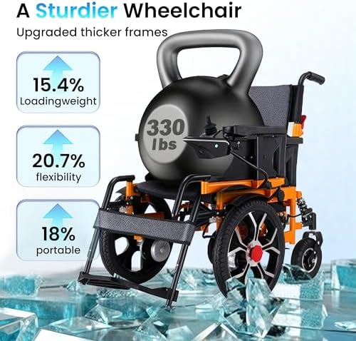 Upgraded 16" Big Front Wheel Electric Wheelchairs, USB Led Light, Dual Brakes, 20” Seat Width All Terrain Motorized Wheelchair, Wheelchairs for Adults 330lb, Backpack, Rear Control Included