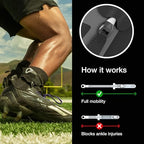 BETTERGUARDS 2.0 Ankle Brace, Lightweight Compression for Sprains & Recovery, Basketball, Football & All-Sports, Men & Women - Black (L, Left)