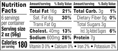 SPAM Korean BBQ Flavored, Shelf Stable Canned Meat, 12 Oz Can
