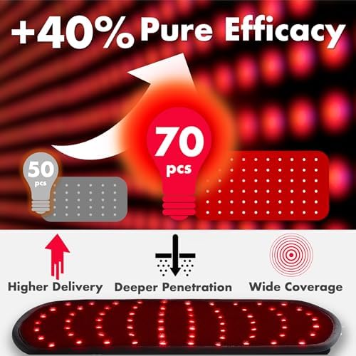 ALLOLO Red Light Therapy for Body, 3-in-1 LEDs Red Light Therapy Belt with Timer Remote Control, 660nm&850nm Infrared Light Therapy Pad for Body Waist Shoulder Knee, 70pcs LED 12.6"*6.3" Large Area