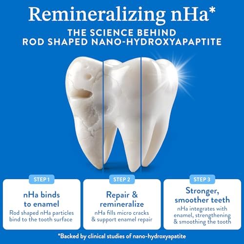 Mouthology 10% Nano Hydroxyapatite Toothpaste Fluoride Free, Whitening*, Rod Shaped nHa, Xylitol Toothpaste for Adults, Enamel Care*, Sensitive Teeth*, SLS Free, Mint 4oz (USA Made) Package May Vary