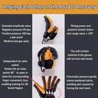 Rehabilitation Robot Gloves, Multi-Modal Rehabilitation Training Gloves, Portable Hemiplegia Finger Rehabilitation Trainer, Finger Splint for Hand Rehabilitation(A,Left Hand XL)