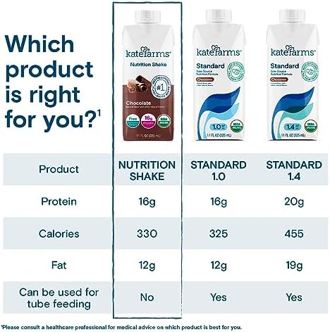 KATE FARMS Organic Nutrition Shake, Chocolate, 16g Protein, 27 Vitamins and Minerals, Meal Replacement Shake, 11 oz (6 Pack)