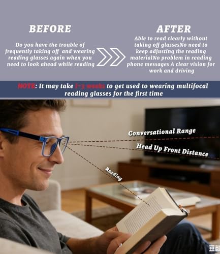 Hubeye Progressive Reading Glasses for Men and Women Ultralight Flexible Anti-Blue Light Readers（Matte Black+Clear+Matte Blue，+2.5）