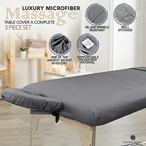LONDON LINENS Soft Microfiber Massage Table Sheets Set 3 Piece Set - Includes Massage Table Cover, Massage Fitted Sheet, and Massage Face Rest Cover (Grey)