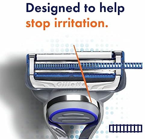 Gillette SkinGuard Men's Razor Blade Refill for Sensitive Skin, Designed for Sensitive Skin, 12 Blade Refills