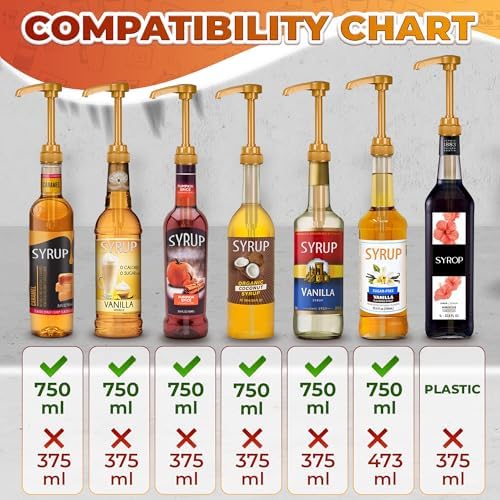 8 PCs Coffee Syrup Pumps - 9.25" Closed/11.54" Open Coffee Syrup Dispenser Pump - Fits Many 25.4 oz Bottles, Precise Dispensing, Lockable Mechanism, Easy to Use & Clean | Works with Liquids & Pastes