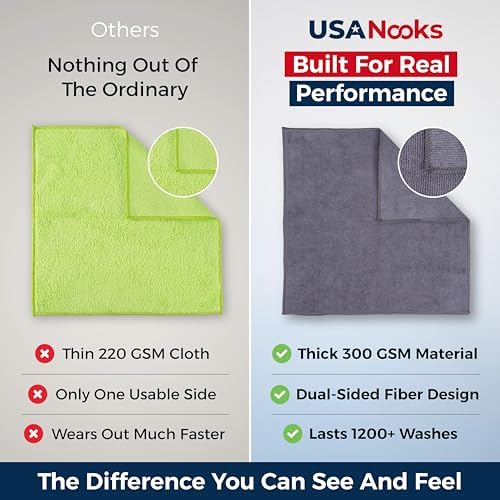 USANOOKS Microfiber Cleaning Cloth Grey - 12 Pcs (12.5"x12.5") - High Performance - 1200 Washes, Ultra Absorbent Microfiber Towel Weave Grime & Liquid for Streak-Free Mirror Shine - Car Washing Cloth