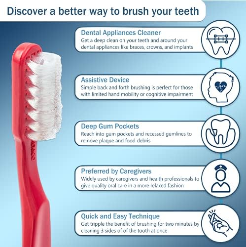 Collis Curve - Soft 3 Sided Toothbrush - Orthodontic Toothbrushes - Soft Bristle Toothbrush for Sensitive Gums, Bleeding Gums, Braces, Autistic, Adults and Children's Over 13 Years (Pack 12)
