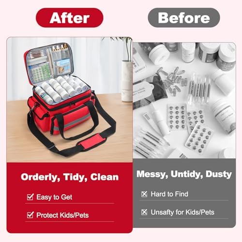 Medicine Organizer with Adjustable Divider, Double-Layer Medicine Bottle organizer Storage, Portable Home Health First Aid Bag, Medicine Organizer Box for Emergency Medications (Bag Only)