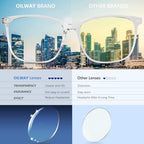 Blue-Light Blocking Glasses Computer Reading/Gaming/TV/Phones Glasses Fashion Anti Eyestrain Glasses for Women Men（A4 Gray + Transparent）