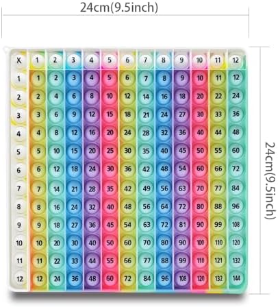 Multiplication Table Learning Chart, 12X12 Multiplication, Design Number Fidget Math Toy for Teachers and Students to Create Various Mathematical Operations, Fidget Learning Math Games