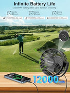 Magnetic Golf Cart Fan Rechargeable, 12000mAH Battery Operated Portable Fan with 3 Speeds, LED Lantern, Magnetic Base, Compatible with EZGO Club Car Yamaha, Golf Cart & Cruise Ship Accessories