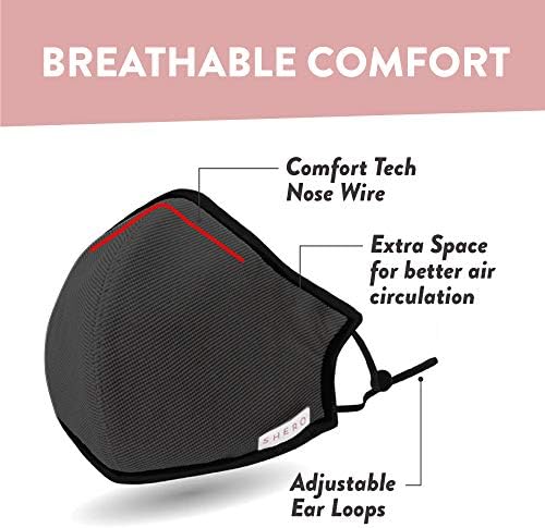 Shero Reusable Copper Infused Face Mask With Nose Wire, Washable, Breathable and Adjustable (Black, 1 Count (Pack of 1), 6 Layer)