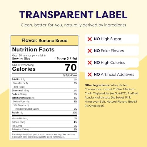 Javvy Banana Bread Protein Iced Coffee - Premium Whey Protein & Instant Iced Coffees - 100% Natural Cold Brew - Zero Artificial Flavors & Sweeteners, 80 mg Caffeine, No Added Sugar, 20 Servings