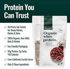 Natural Force Whey Protein Powder – Chocolate – Grass Fed Organic, Pure, Keto & Paleo Friendly, Low Carb, Kosher, Non GMO – 1 Pound