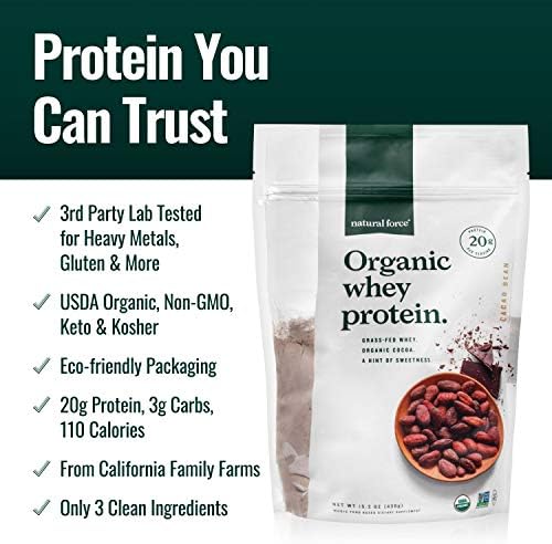 Natural Force Whey Protein Powder – Chocolate – Grass Fed Organic, Pure, Keto & Paleo Friendly, Low Carb, Kosher, Non GMO – 1 Pound