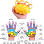 Fanwer Hand Exercise Stress Ball - Grip Strength Trainer, Hand Strengthener for Physical Therapy, Finger Strengthener, Squeeze Ball for Rehabilitation & Hand Massage, for Adults, Seniors & Disabled