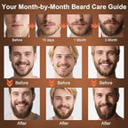 XIKEZAN Mens Gifts, Beard Grooming Kit with Sweet Orange Beard Wash,Oil, Conditioner,Balm,Brush,Comb,Cool Mens Christmas Secret Santa Gifts for Dad Husband Grandpa Boyfriend Him Stocking Stuffers