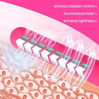 Kegel Exerciser Pelvic Floor Muscle Pelvic Floor Exercise Device Women Incontinence Treatment Device Postpartum Recovery