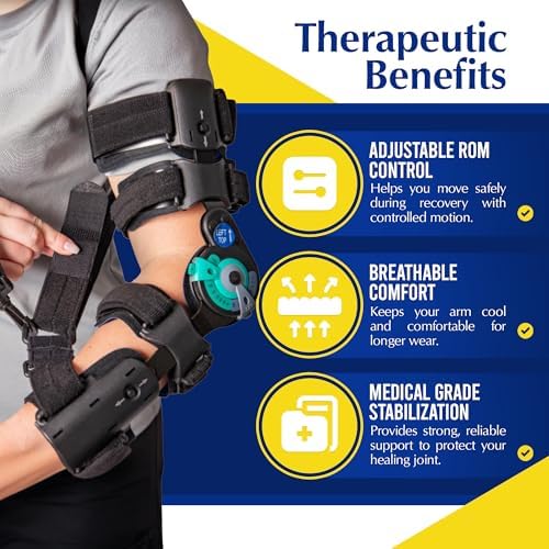 ROM Hinged Elbow Brace - Adjustable Range of Motion for Post-Op Recovery, Tendon & Ligament Repair, Fracture Support - PDAC L3760/L3761 (Right Arm)