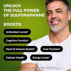 Sulforaphane Supplement Organic Broccoli Sprouts | Stabilized Sulforaphane from Broccoli Florets & Seeds | Organic Sulfur Supplements 120 Pills | 1 Pack