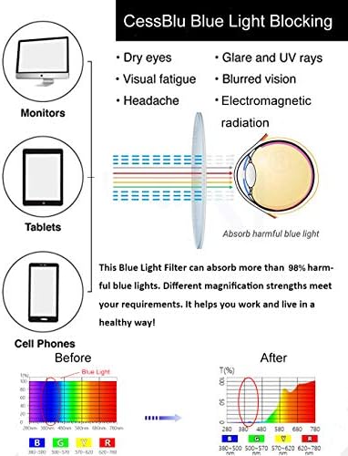 CessBlu Blue Light Blocking Glasses with Orange Tinted Fliter Lens Computer Reading Glasses with Bamboo-Look Temples