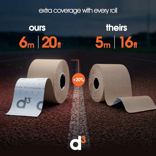 d3 K6.0 Kinesiology Tape - 2in x 20ft Electric Blue (6 Rolls) Latex-Free Hypoallergenic Joint Muscle Sports Medical Injury Support