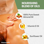 MASSAGE FX Unscented Massage Cream, 1 Gallon - Massage Creams for Massage Therapy - Physical Therapy Massage Cream - Deep Tissue Massage Cream Gallon - Infused with Arnica, Sunflower, & Vitamin E