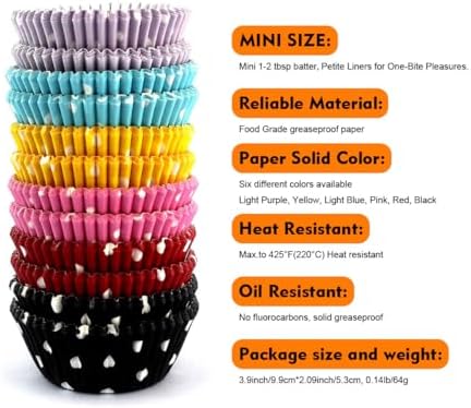 Eoonfirst Rainbow Mini Polka Dots Cupcake Liners 300 Pcs, No Smell, Food Grade & Grease-Proof Baking Cups Paper