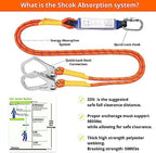 Safety Harness Fall Protection Kit: Full Body Roofing harnesses with Shock Absorbing Lanyard - Updated Comfortable Waist Pad