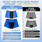 Men's Incontinence Underwear - Upgraded 200ml Absorb Leakproof Boxer Briefs with Front-to-Rear Leak Protection - Washable Reusable Cotton Incontinence Briefs for Men Heavy Flow Bladder Leak 3 Pack/L