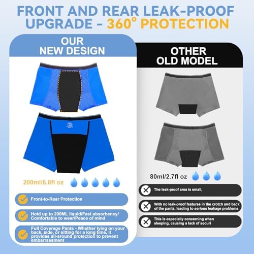 Men's Incontinence Underwear - Upgraded 200ml Absorb Leakproof Boxer Briefs with Front-to-Rear Leak Protection - Washable Reusable Cotton Incontinence Briefs for Men Heavy Flow Bladder Leak 3 Pack/L