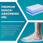 Heel Cups for Achilles Tendonitis & Plantar Fasciitis - 2 Pack Gel Shoe Inserts for Heel Pain Relief, Arch Support, for Women & Men