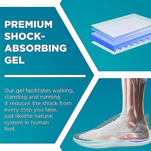 Heel Cups for Achilles Tendonitis & Plantar Fasciitis - 6 Pack Gel Shoe Inserts for Heel Pain Relief, Arch Support, for Women & Men