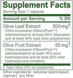 Olive Leaf Extract Capsules – 25% Oleuropein (40% Total Polyphenols), Plus 20% Hydroxytyrosol Complex – 100% Grown & Extracted in Spain (90 Capsules)