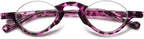 Tortoiseshell Half Frame Reading Glasses Blue Light Blocking for Men Women with Spring Hinge Computer Readers