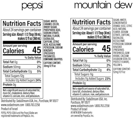 SodaStream Pepsi & MTN Dew Variety Pack, 440ml Pack of 4