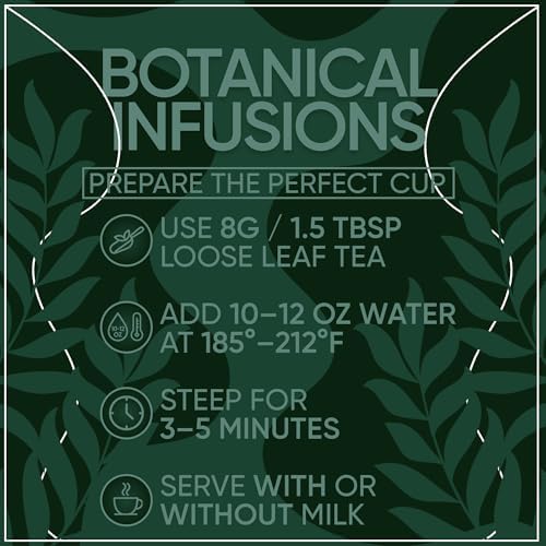 Gyokuro Tea Loose Leaf 3 oz | Premium Japanese Shade Grown Green Tea | Umami Rich Smooth Flavor | Bulk Loose Leaf