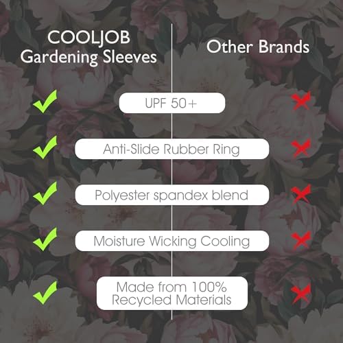 COOLJOB Gardening Sleeves UV Cooling Sun Protection Arm Cover for Women with Thumb Hole for Gardener, Farmer, Outdoor Sport