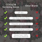 COOLJOB Gardening Sleeves UV Cooling Sun Protection Arm Cover for Women with Thumb Hole for Gardener, Farmer, Outdoor Sport