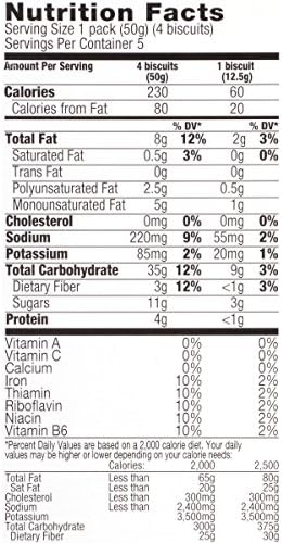 belVita Breakfast Biscuits, Golden Oat Breakfast Biscuits, 8.8 oz (Pack of 2)