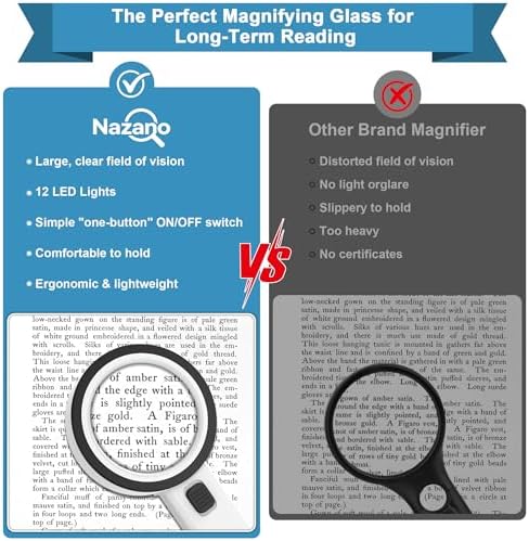 Ultra-Clear Magnifying Glass with Light, Lightweight Handheld Reading Magnifier with 12 LED, Optical Glass Lens for Seniors, Macular Degeneration, Close Work, Coins & Pill Bottle
