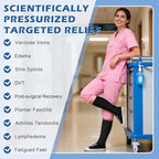 Beister Closed Toe Knee High Calf Compression Socks for Women & Men, Firm 20-30 mmHg Graduated Support for Varicose Veins, Edema, Flight, Pregnancy