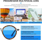 JOLLYNOVA HD7 Progressive Multifocal Reading Glasses RT543, No-Line Readers, Blue Light Blocking, Near to Far Vision