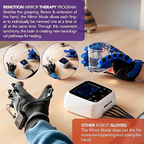 PLANT.O NUTRITION Rehabilitation Robot Gloves - Upgraded Hand Stroke Recovery & Single Finger Rehab Trainer